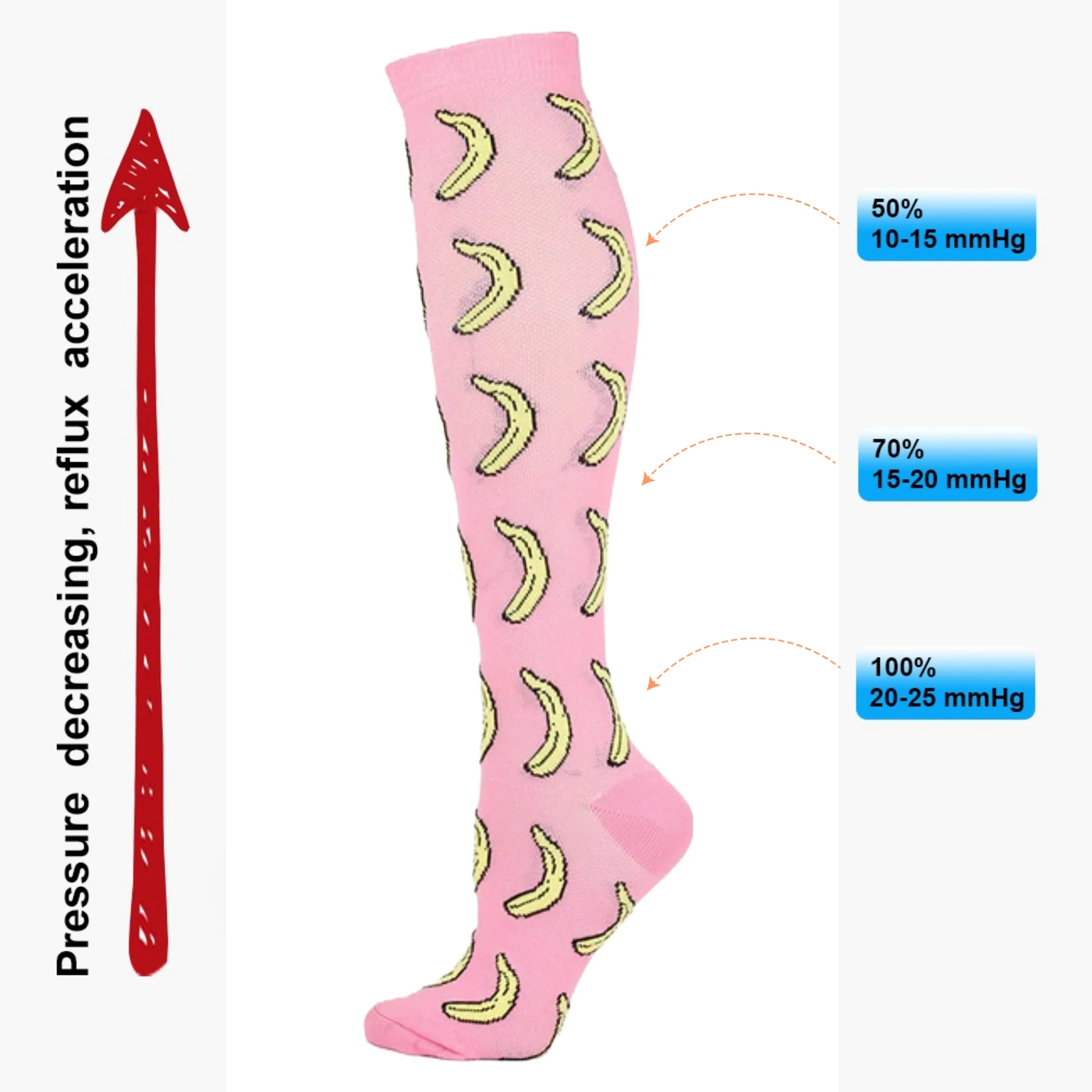 Banana Pattern Knee High (Compression Socks)