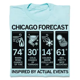 Chicago Forecast