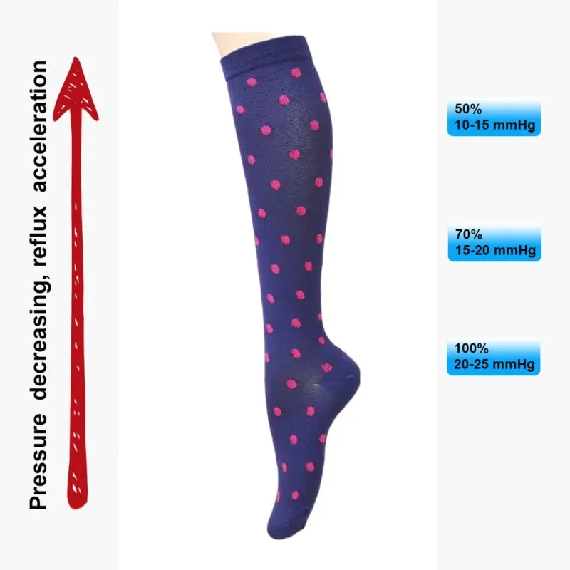 Dark Purple with Deep Pink Polka Dots Patterned Knee High (Compression Socks)