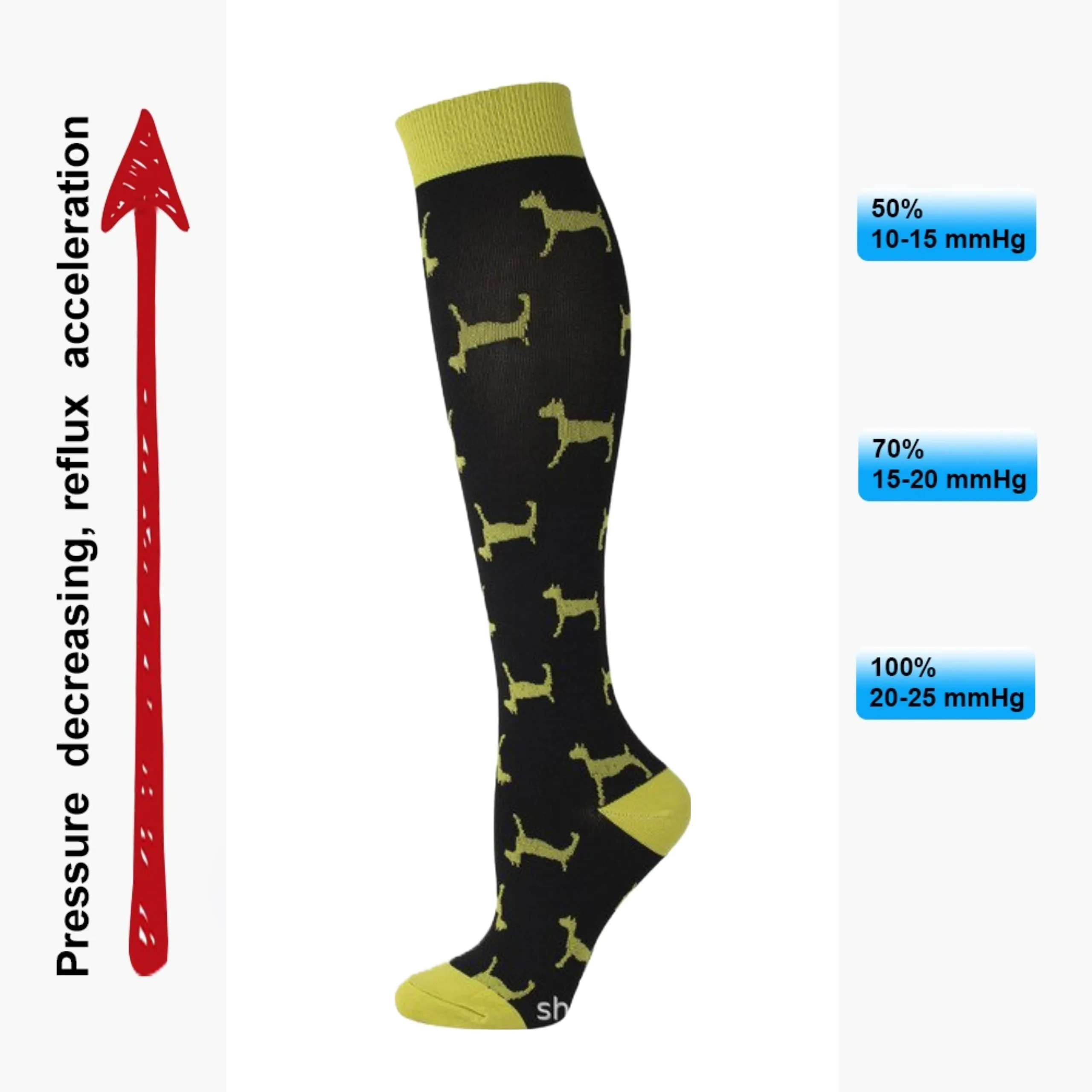 Dog Pattern Knee High - Black (Compression Socks)