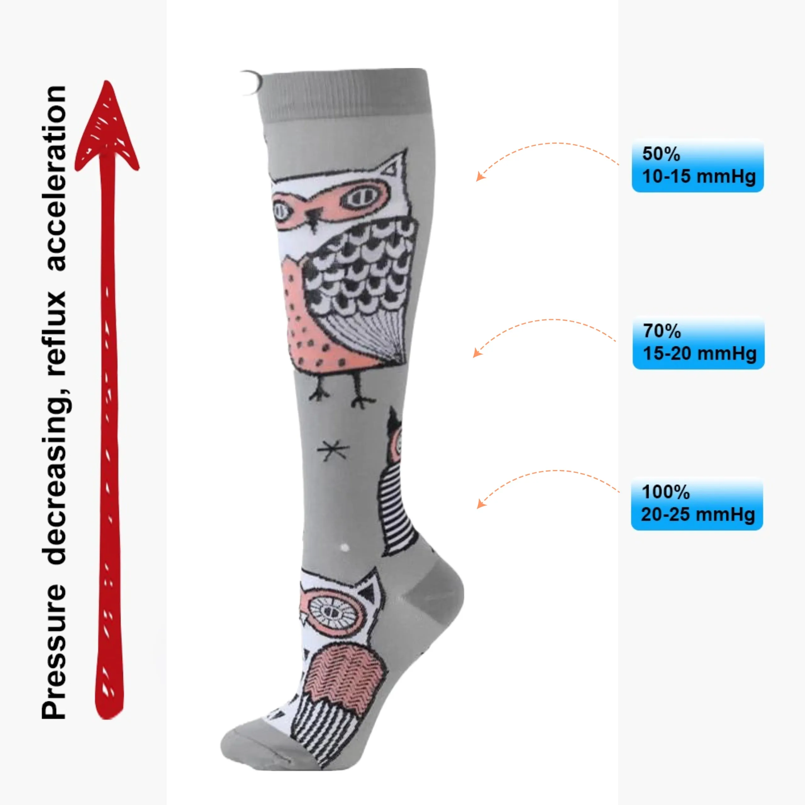 Owl Print Knee High (Compression Socks)